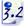 HTML 3.2